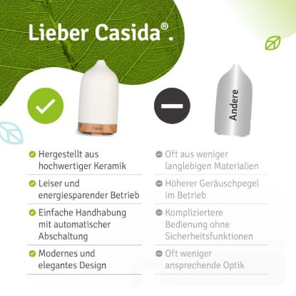Ceramic Aroma Diffuser with Fragrance Blends Top 6 Set — Apricot / Terracotta