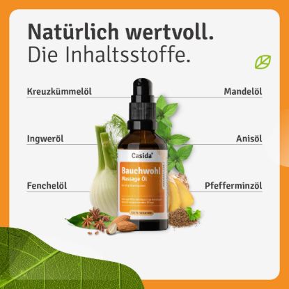 Belly Well Massage Oil