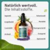 LymphActive Massage Oil