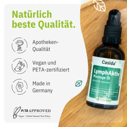 LymphActive Massage Oil