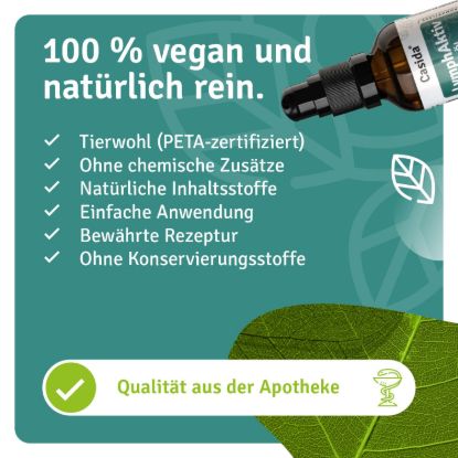 LymphActive Massage Oil