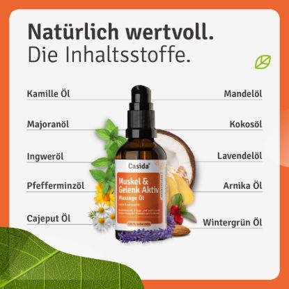 Muscle & Joint Active Massage Oil