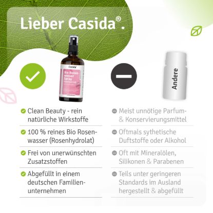 Rose Water Spray Organic – Rose Hydrolate