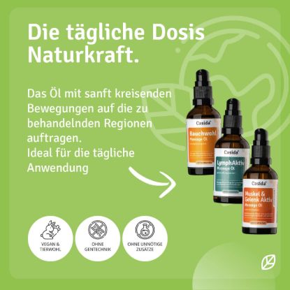 Basic Set Aroma Care – Breathing, Lymph, Movement