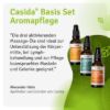 Basic Set Aroma Care – Breathing, Lymph, Movement