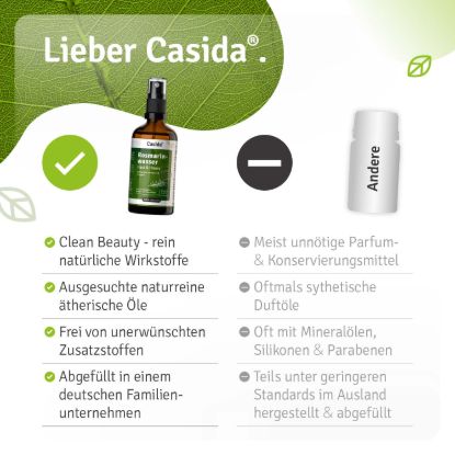 Rosemary Water Skin & Hair