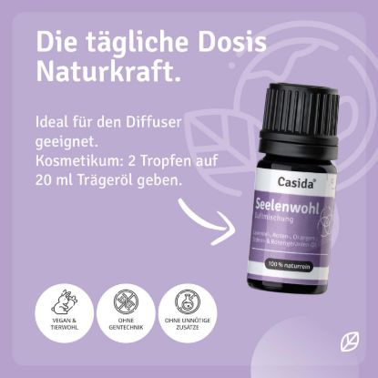 Fragrance Blend Soul Well-Being
