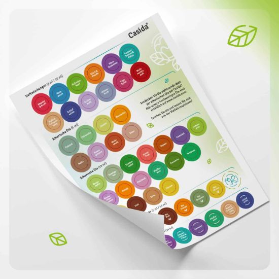 Lid Stickers for Essential Oils