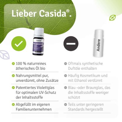 Organic Lavender Oil for Internal Consumption