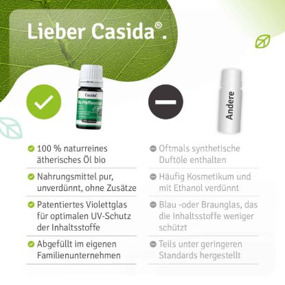 Organic Peppermint Oil for Internal Consumption