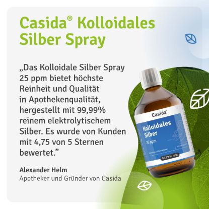 Colloidal Silver 25 Ppm – 500 Ml