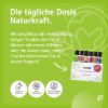 Fragrance Blends for Women TOP 6 Set