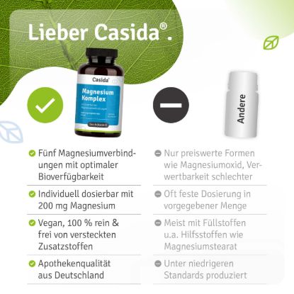 High-Dose Magnesium Complex