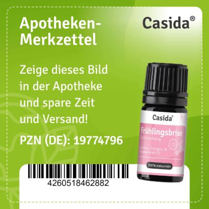 Spring Breeze Fragrance Blend