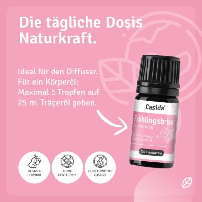 Spring Breeze Fragrance Blend