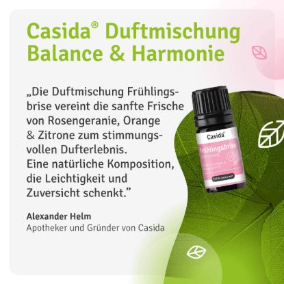 Spring Breeze Fragrance Blend