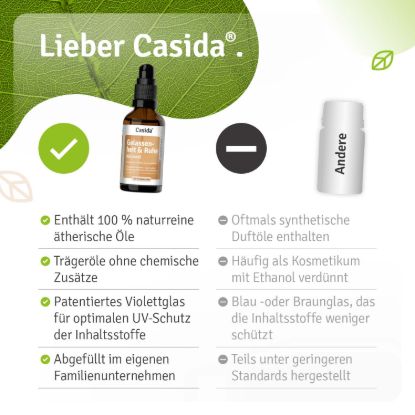 Serenity & Calm Body Oil