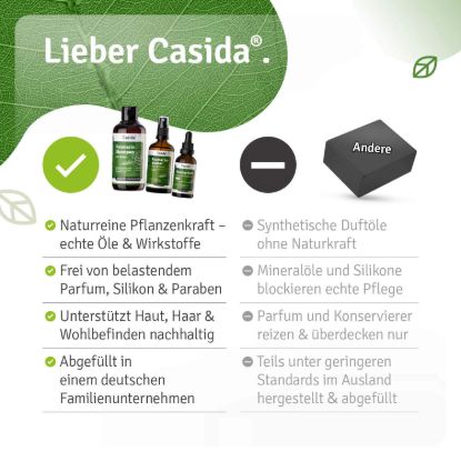 Casida Rosemary Hair Treatment specifically for Men