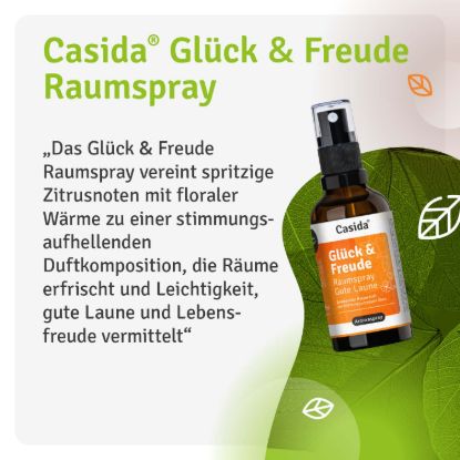 Happiness & Joy Room Spray - Good Mood