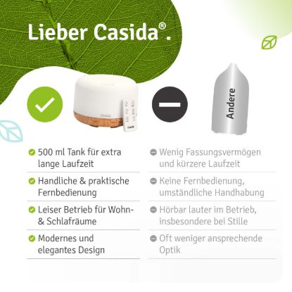 Aroma Diffuser 500 ml with Remote Control & LED Light