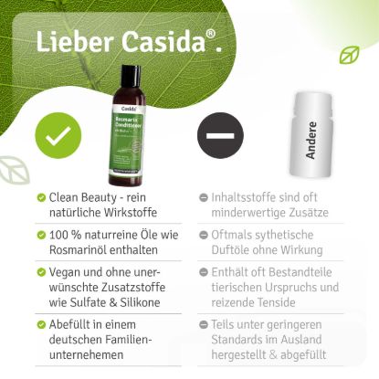 Rosemary Conditioner with Biotin