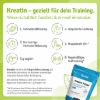 Kreatin Pulver – Creatin-Monohydrat