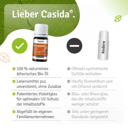 Bio Ingweröl zum Verzehr innerlich