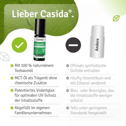 Teebaumöl Anti-Pickel Roll-On