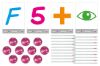 FASZIO® Neuro group-set all-inclusive (sticks, balls and focus sheets)