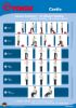Cardio Set