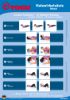 Neck Set