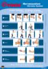 Nervous System Set