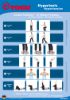 Hypertension Set