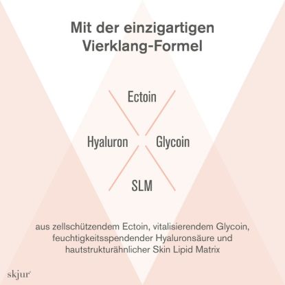 skjur skincare